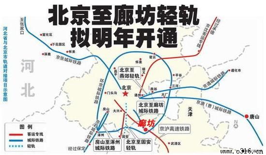 �ȷ������·ͼ